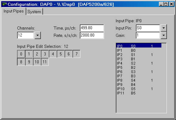 Alternating analog and digital