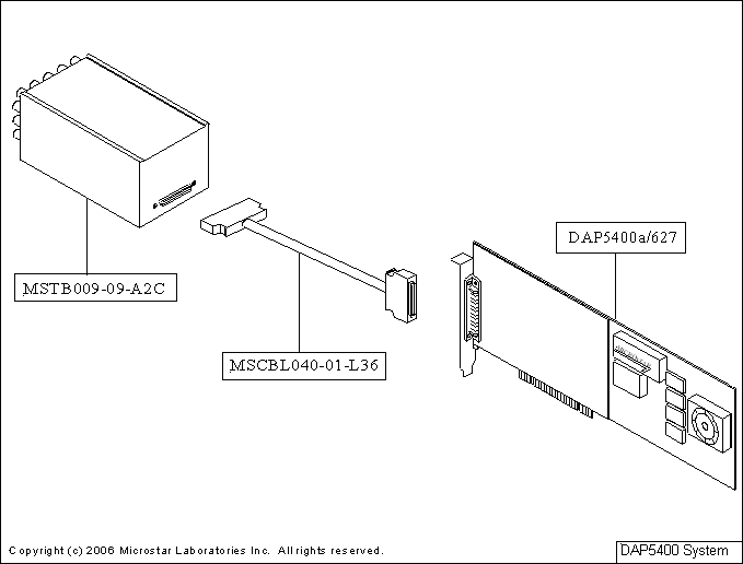 DAP 5400a sample system drawing