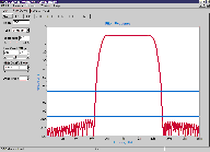 bandpass filter