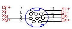 Pin mapping of the 8-pin input connector.