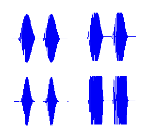 sonar chirp envelope obtained using various window shapes and widths