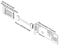 Stand-Alone Board - Eurocard Exposed