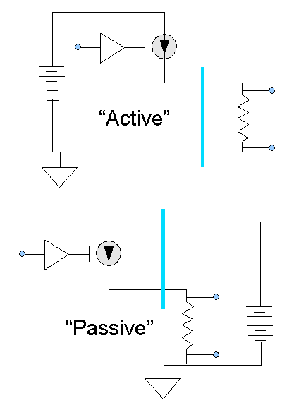 Active and passive 4-20 mA transmitters