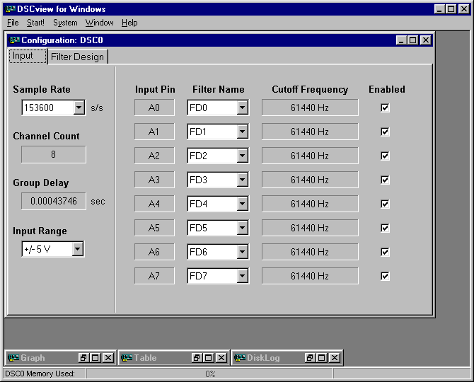 DSCview Input Screen