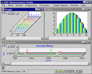 DAP Measurement Studio